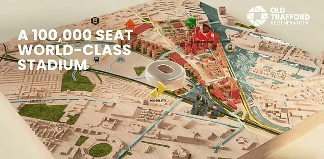 Tổ chức nghiên cứu của Anh ước tính rằng nếu Manchester United xây dựng lại sân chủ nhà, sẽ mang lại lợi ích 7,3 tỷ USD cho nước Anh mỗi năm