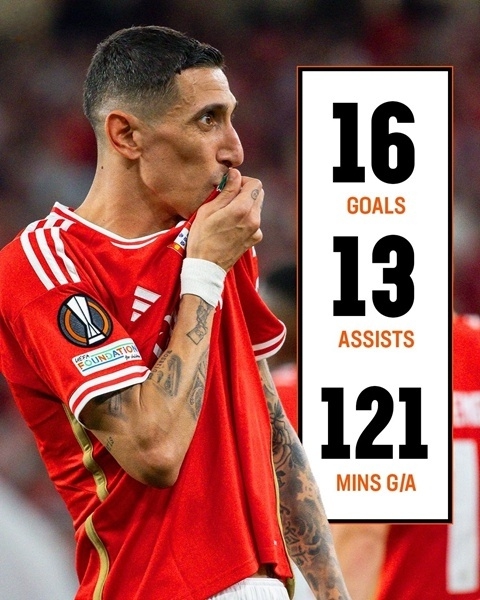 ดิ มาเรีย วัย 36 ปี ทำได้ 16 ประตู และ 13 แอสซิสต์ ในฤดูกาลนี้🔥