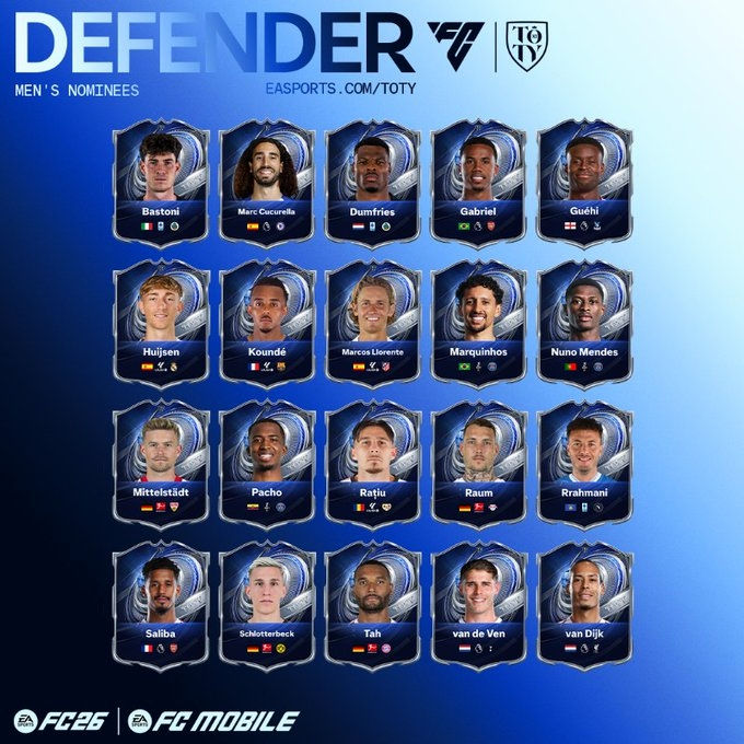 EA FC26 công bố danh sách ứng viên chính thức cho Đội hình Xuất sắc Nhất năm (TOTY): Yamal, Raphinha được đề cử ở vị trí tiền vệ, cả Messi và Ronaldo đều có mặt