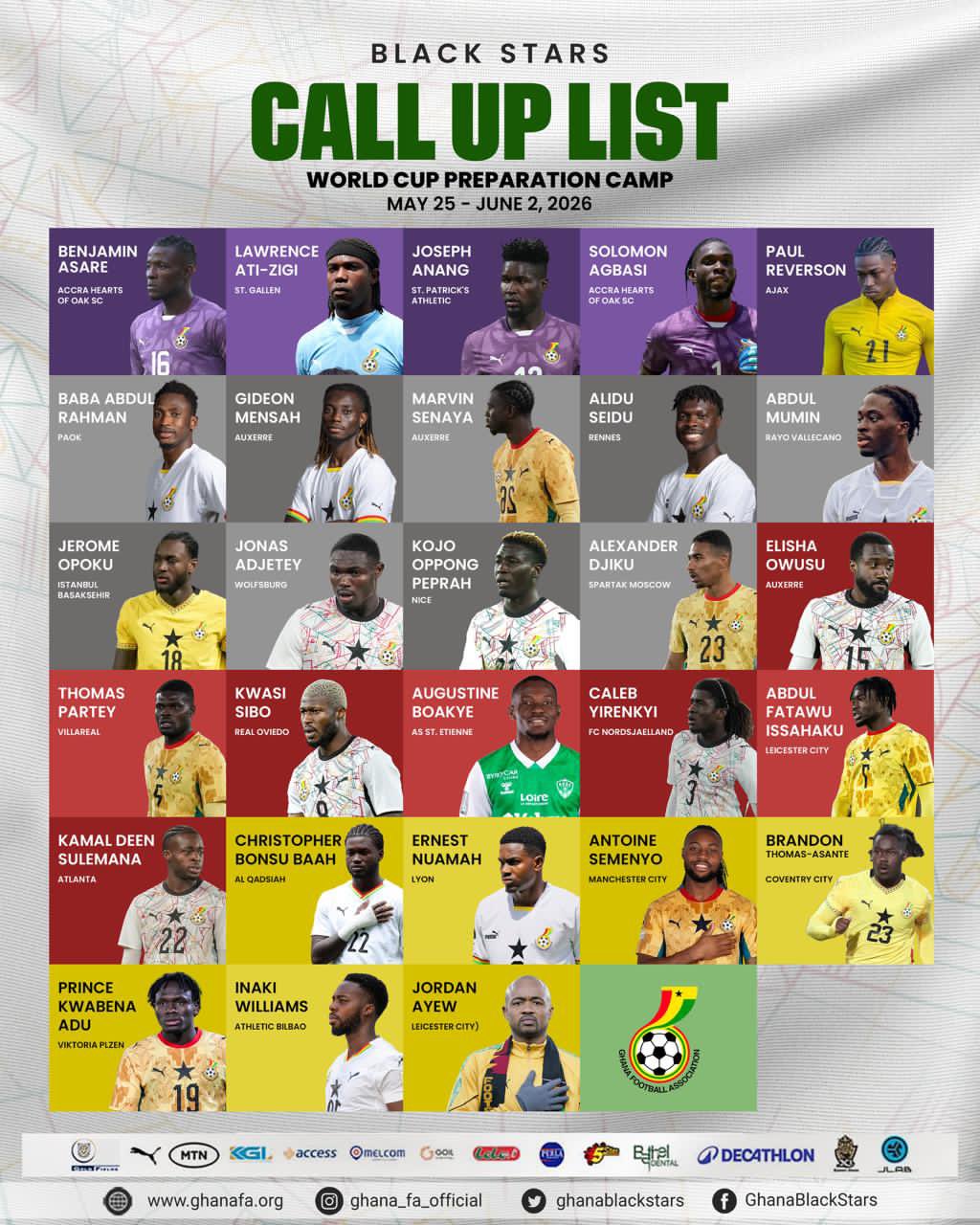 Ghana Announce 26-Man World Cup Squad as Semenyo and Partey Lead the Black Stars