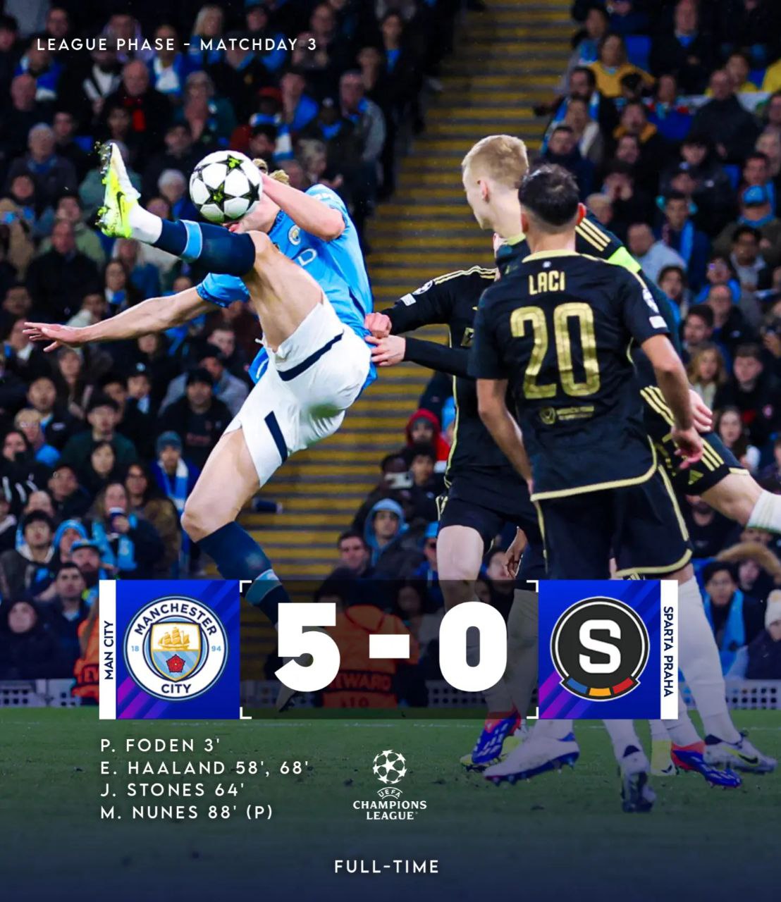 FT: Manchester City 5-0 Sparta Praha