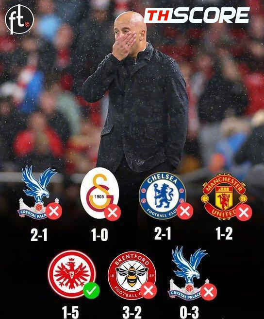 ลิเวอร์พูลตกรอบ! พ่ายยับ 0-3 โดนคริสตัล พาเลซ 'ย้ำแค้น' 3 นัดติด เดือนพฤศจิกายนเตรียมชน เรอัล มาดริด และ แมนฯ ซิตี้