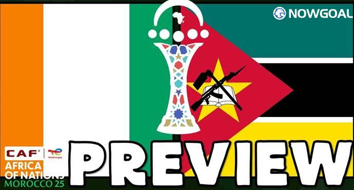 Ivory Coast Target Strong Start in AFCON Title Defense