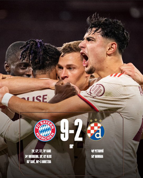 Kết quả Cúp C1: Bayern Munich 9-2 Dinamo Zagreb