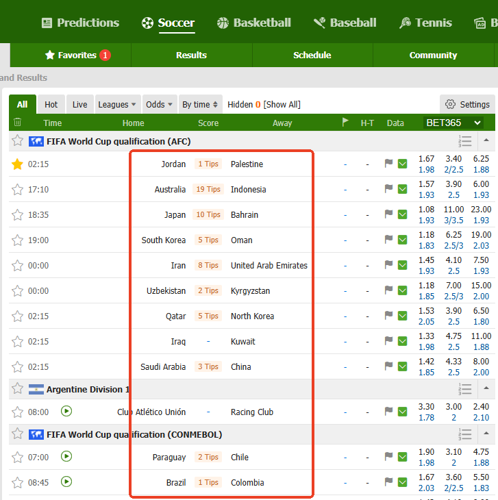 Free Football Predictions, Win $4000 Prizes!💸