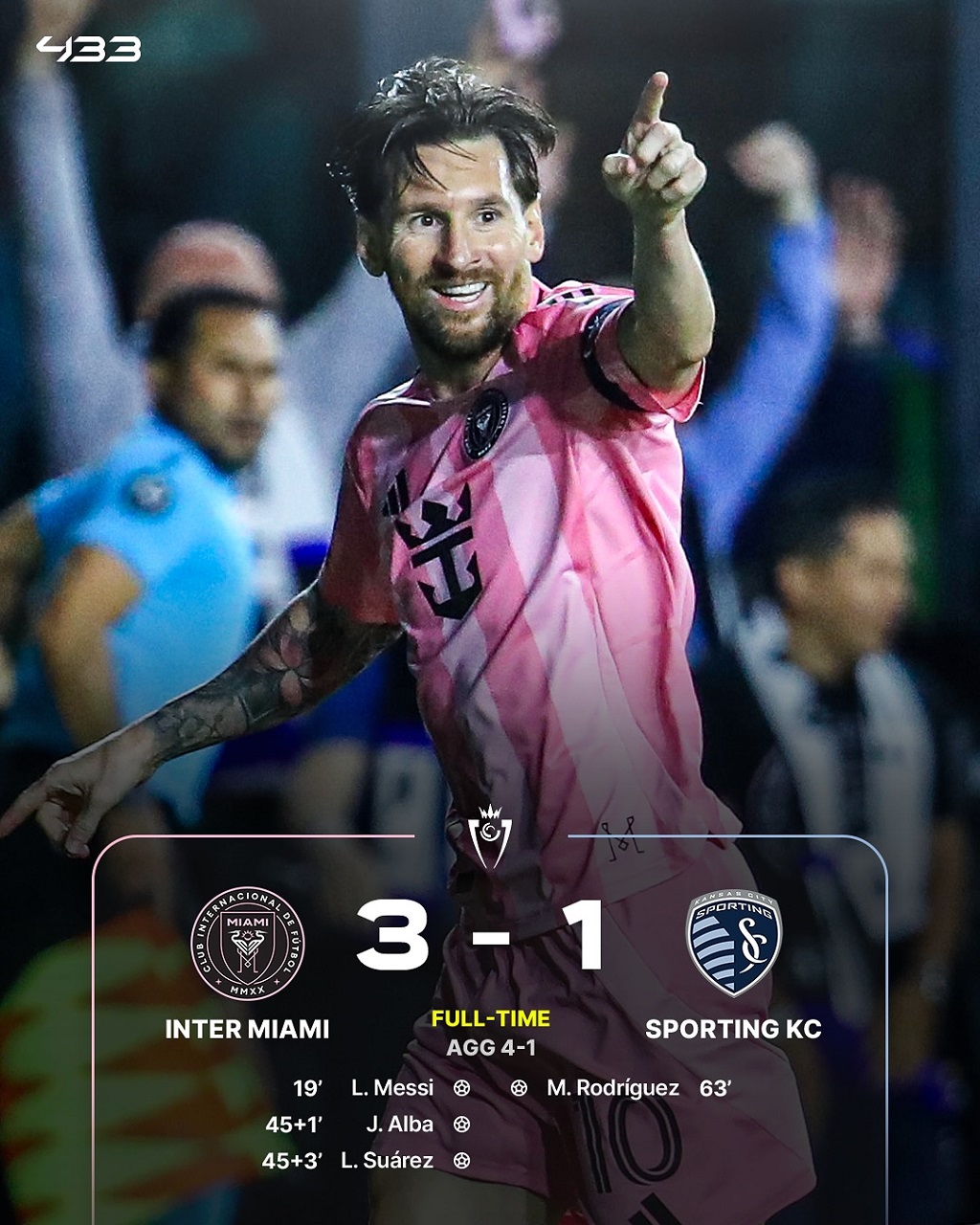 인터 마이애미 3-1 스포팅 캔자스시티: CONCACAF 챔피언스컵 16강 진출