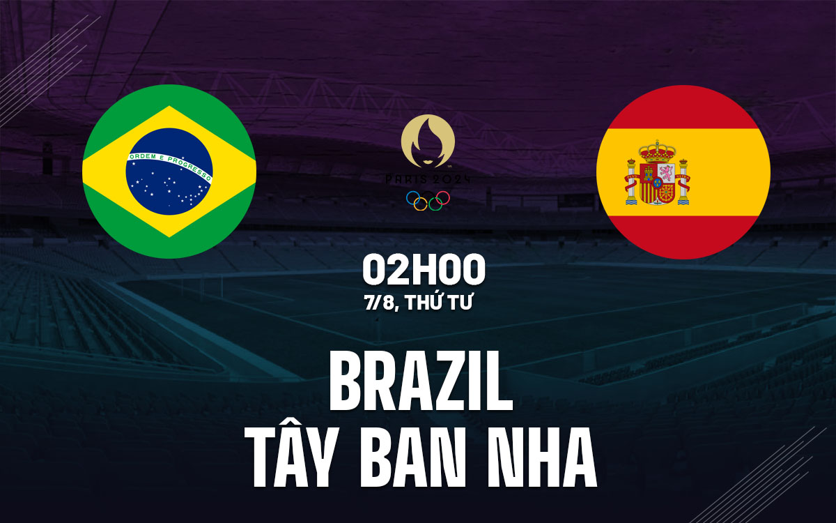 Trước trận bóng đá nữ Olympic: Nữ Brazil VS Nữ Tây Ban Nha