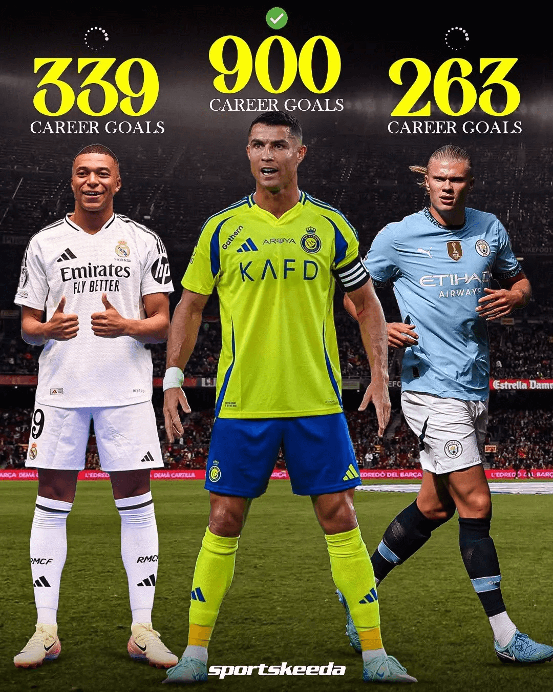 Mbappe và Haaland, ài có thể phá được kỷ lục 900 bàn thắng của Ronaldo?