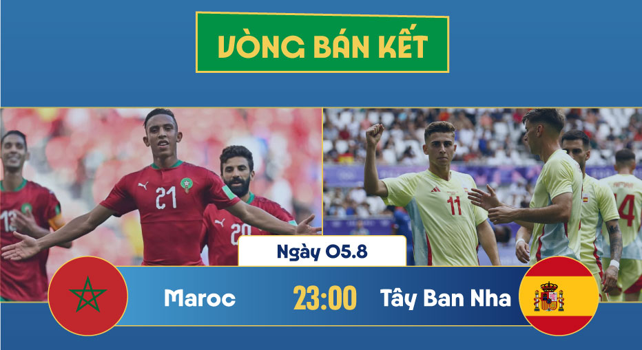 Trước trận bán kết Olympick 2024: U23 Morocco VS U23 Tây Ban Nha