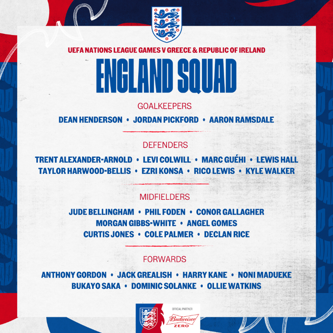Inggris Umumkan Skuad untuk Laga Internasional November, Harry Kane Jadi Andalan