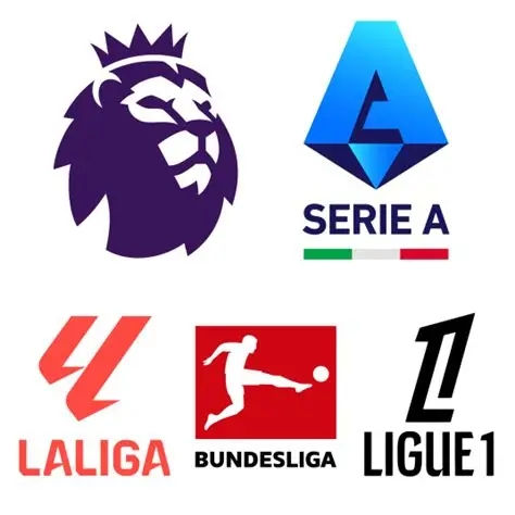 Chi tiêu kỳ chuyển nhượng mùa đông: Ngoại hạng Anh bỏ xa phần còn lại, MLS đứng thứ 4, Saudi Pro League xếp thứ 5, Championship hạng 11