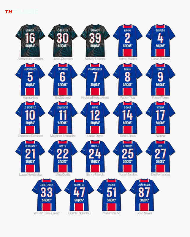 ปารีสประกาศเบอร์เสื้อฤดูกาลใหม่ เฟร์รันใส่เบอร์ 9 อาคลิอูเชเบอร์ 11 โฮตส์เบอร์ 22 และดิญญ์เบอร์ 12