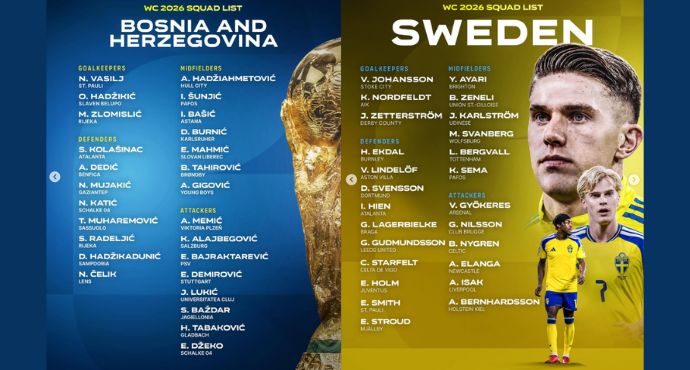 Bosnia and Sweden Set 26-Man World Cup Squads as Džeko, Gyökeres Lead the Charge