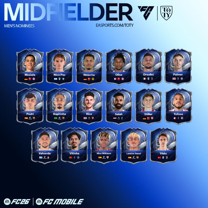 EA FC26 công bố danh sách ứng viên chính thức cho Đội hình Xuất sắc Nhất năm (TOTY): Yamal, Raphinha được đề cử ở vị trí tiền vệ, cả Messi và Ronaldo đều có mặt