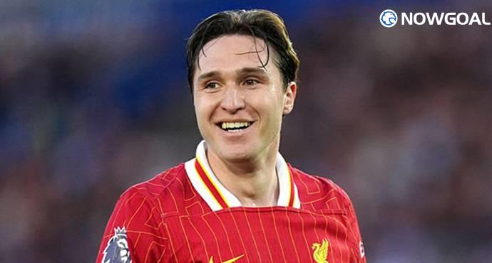 Federico Chiesa Eyes Serie A Return as AC Milan Emerges Among Interested Clubs