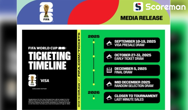 2026 북중미 월드컵 입장권, 역대 첫 '유동 가격제' 도입