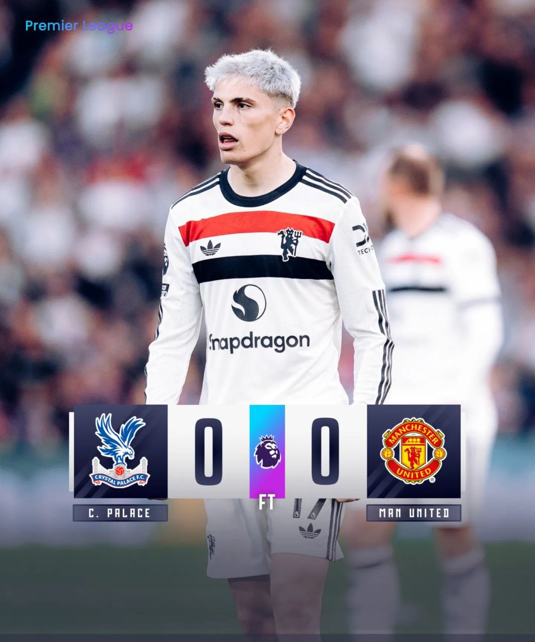 FT: Crystal Palace 0-0 Manchester United
