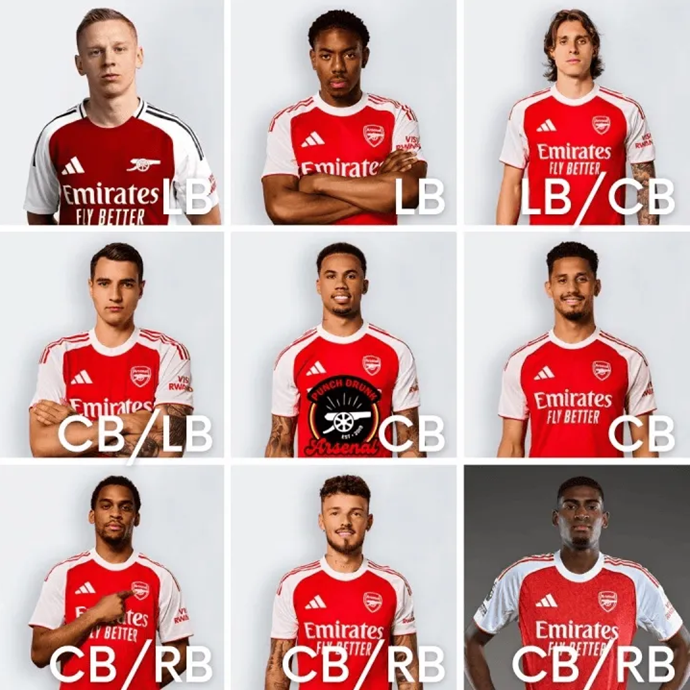Arsenal's Defensive Powerhouse: Backline Value Surpasses €400M with Mosquera Signing
