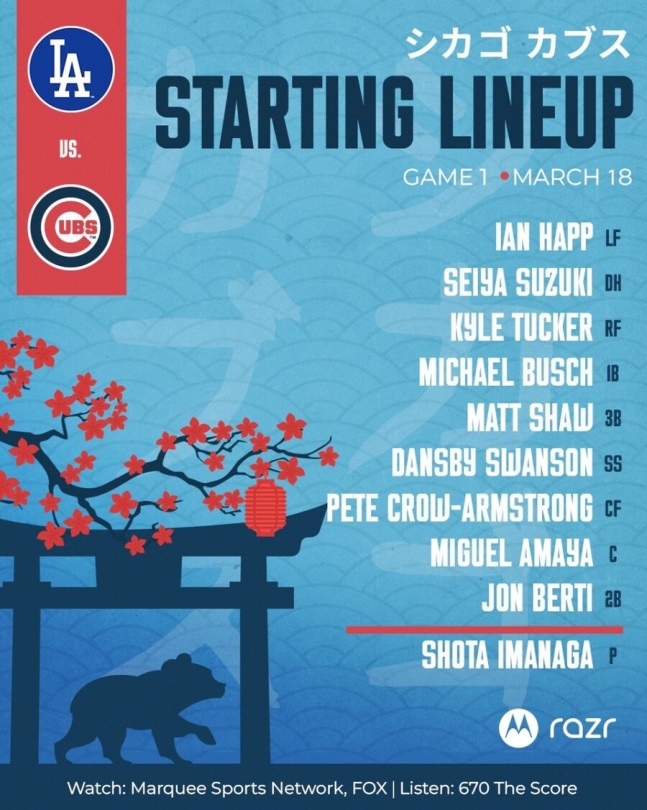 '김혜성 베츠 다 빠졌다' LA 다저스 플랜C 가동…일본 선수만 4명 '도쿄 시리즈' 선발 라인업 발표