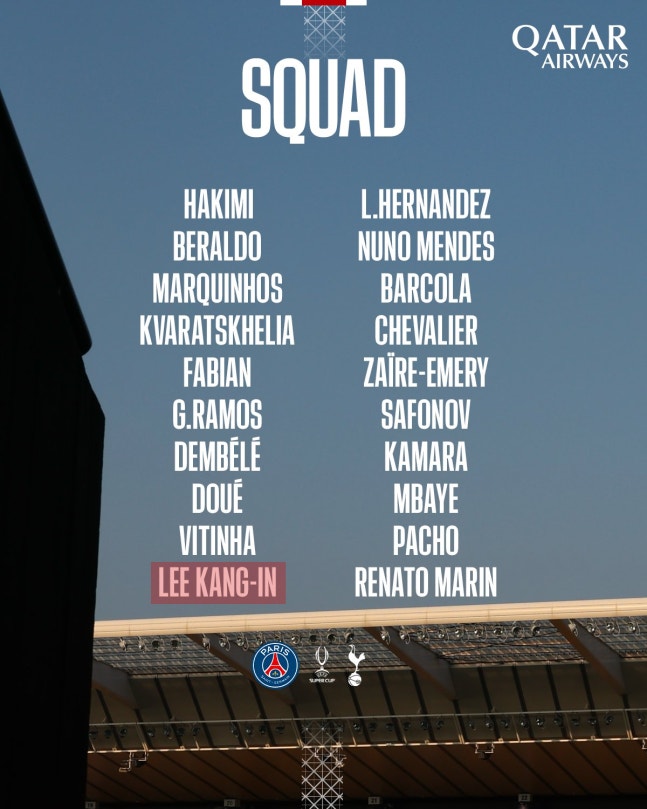 이강인, 한국 축구 역사 이을까... UEFA 슈퍼컵 토트넘전 출격 준비