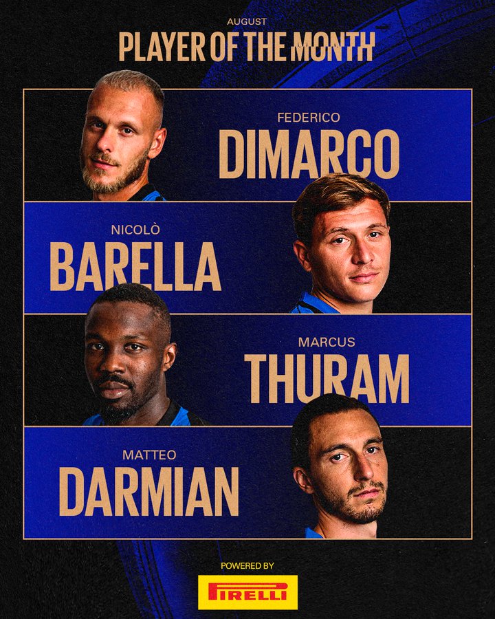 Inter Milan công bố danh sách dự đề cử cầu thủ xuất sắc nhất tháng 8