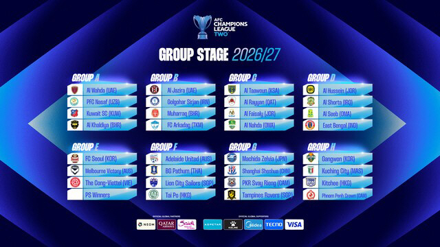 전북-대전-포항, J리그와 숙명의 대결! 2026~2027시즌 ACLE 조추첨 발표...ACL2에서는 서울 '울상'-강원 '미소'