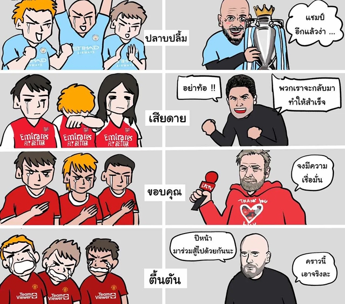 บทสรุปแห่งน้ำตา หลังจบ พรีเมียร์ลีก 2023-24