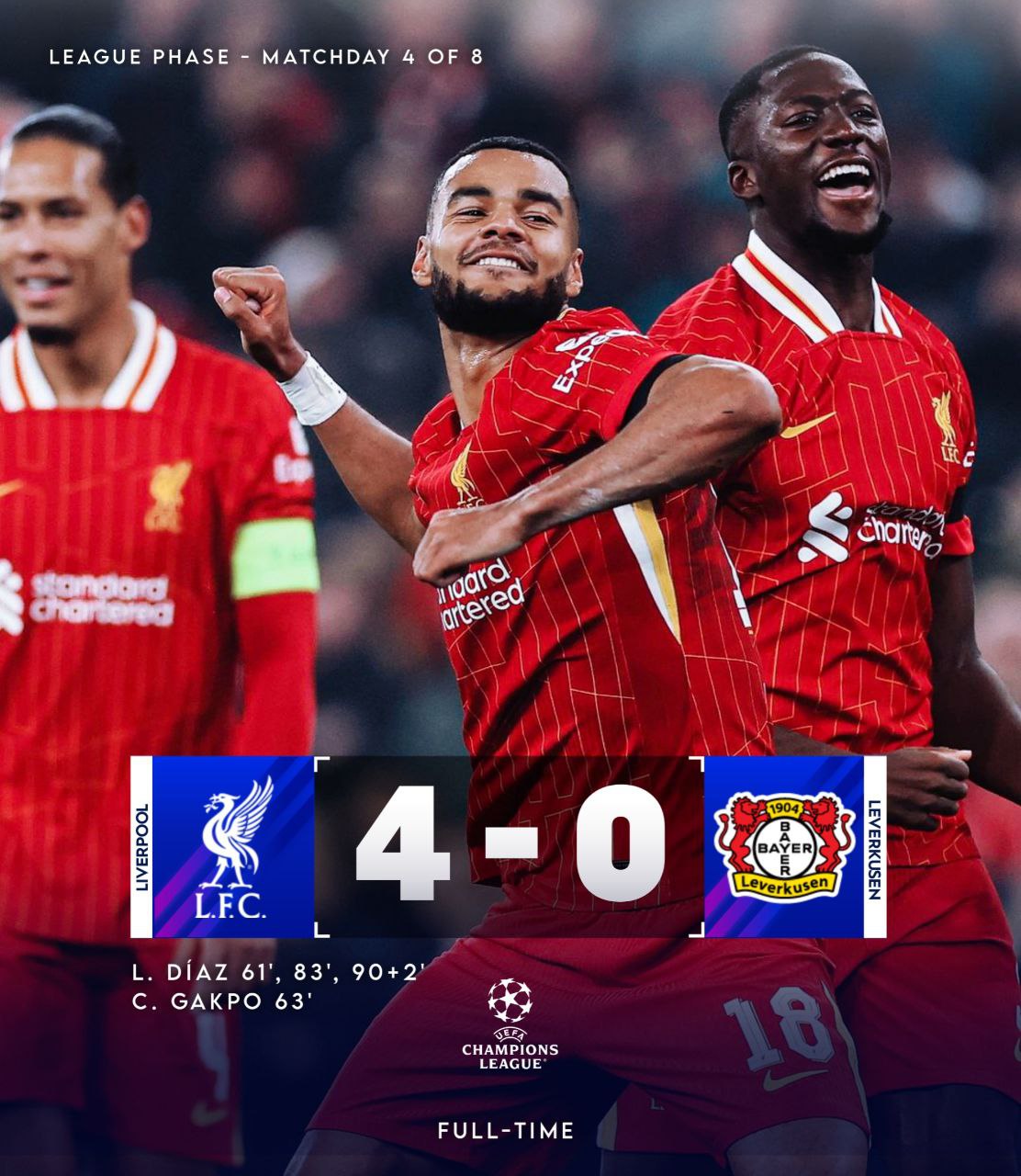 FT: Liverpool 4-0 Bayer Leverkusen