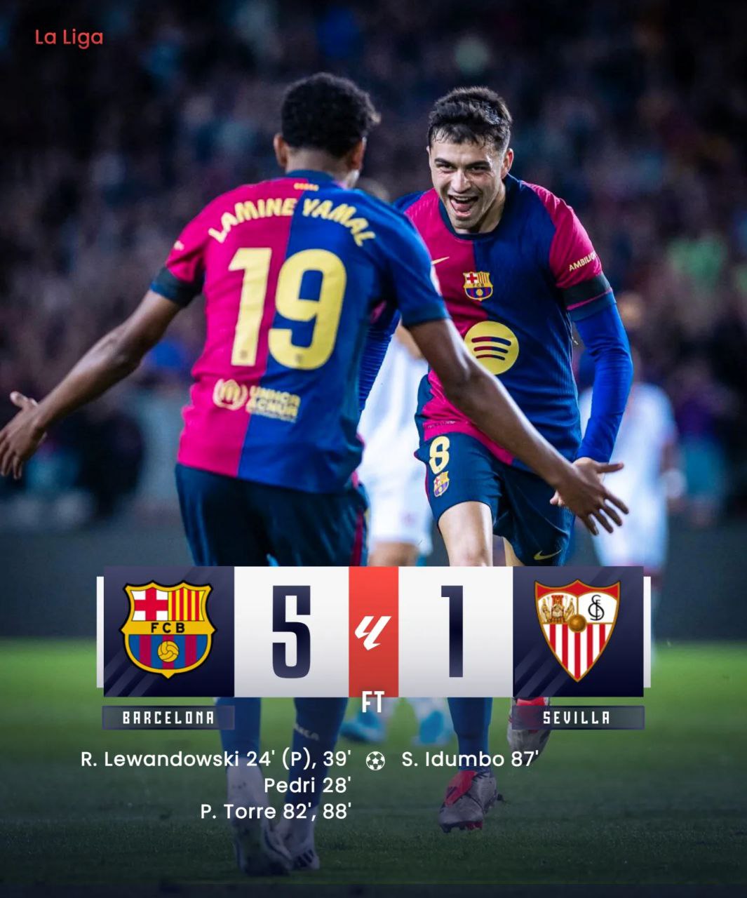 FT: FC Barcelona 5-1 Sevilla