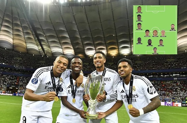 Meme thành hiện thực: Real Madrid 'nghiêng trái' ở Mallorca