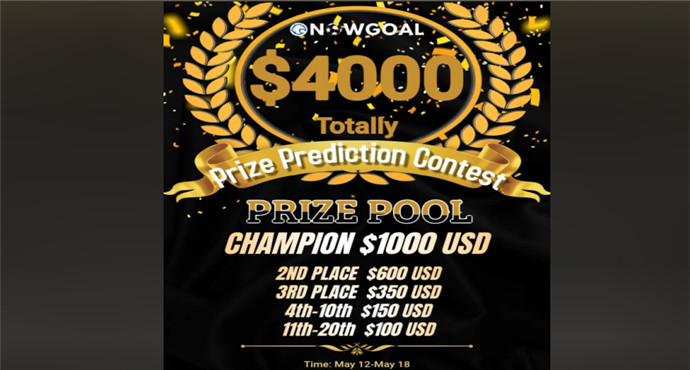 2nd Round Prize Prediction Contest , Win $4000 in Prizes!🎉
