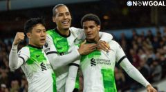 Aston Villa 3-3 Liverpool | Highlights