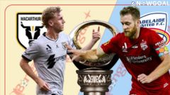 Australia A-League Prediction - FC Macarthur VS Adelaide United