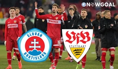 UEFA Champions League - Slovan Bratislava VS VfB Stuttgart Preview