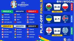 All 24 teams for the 2024 UEFA European Championship have been determined