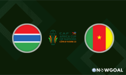 Africa Cup of Nations - Gambia VS Cameroon Prediction