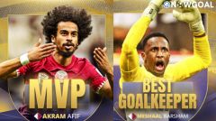 Official: Akram Afif crowned MVP and Golden Boot of this edition of the Asian Cup