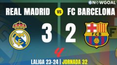 Match Review|Real Madrid 3-2 FC Barcelona
