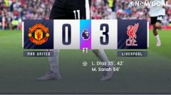FT：Manchester United 0-3 Liverpool