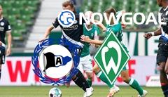 Germany Cup - Arminia Bielefeld VS Werder Bremen Prediction