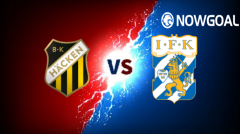 Prediction: Sep 15th Swedish Allsvenskan Hacken vs IFK Goteborg