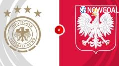 Prediction: July 4th, UEFA Women's EURO Match Germany (W) vs Poland (W)