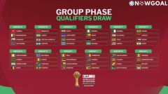 The 2025 Africa Cup of Nations qualifiers have concluded