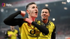 Dortmund đứng đầu bảng giữ sạch lưới cùng PSG trong 5 giải VĐQG châu Âu