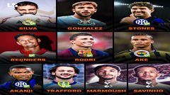 Chuyển nhượng ồ ạt: Man City thanh lý 10 cầu thủ, chi đậm cho tân binh