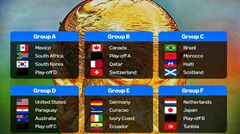 Tỷ lệ cược vô địch World Cup: Tây Ban Nha đứng đầu, Anh theo sát phía sau