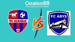 Tips of the day: Kazakhstan Division 1---Akzhayik Oral VS FK Arys