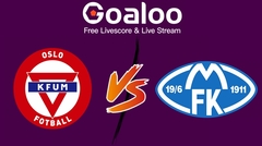KFUM Oslo vs Molde Prediction 24 September 2024
