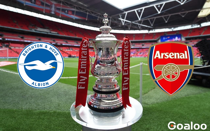 ​Brighton H.A. (W) vs Arsenal (W) Prediction England FA Women Super League
