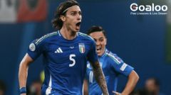 Calafiori Injury Not Serious, Arsenal Cautious